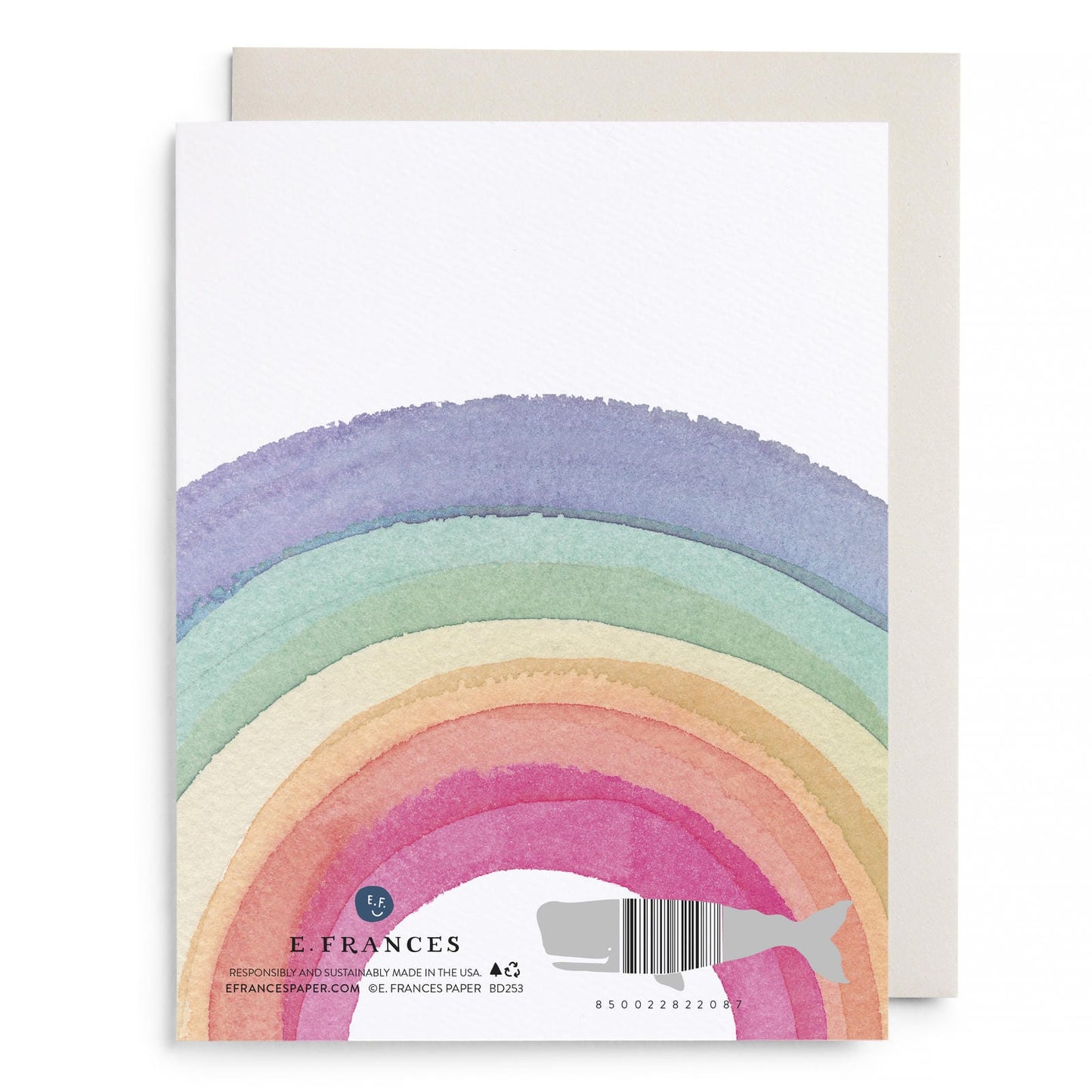 Happy Days Birthday Greeting Card